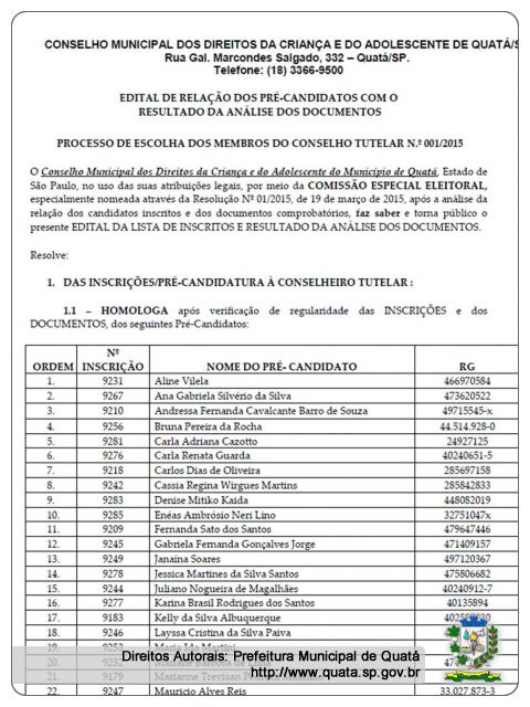 Notícia EDITAL DE RELAÇÃO DOS PRÉ-CANDIDATOS COM O RESULTADO DA ANÁLISE DOS DOCUMENTOS