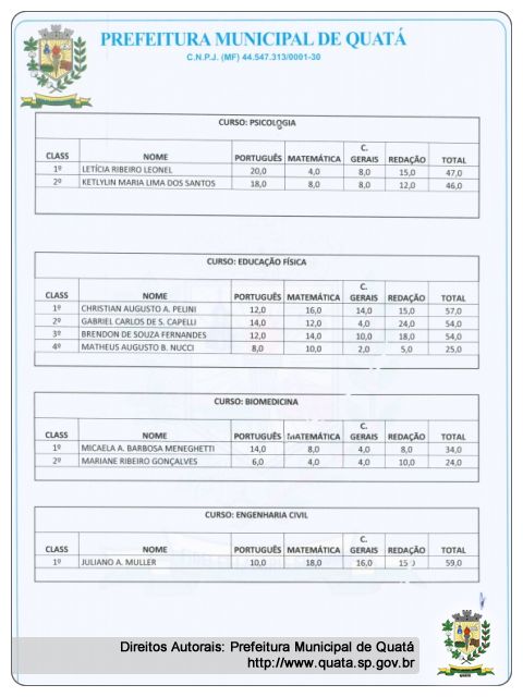 Notícia Classificação Final Seletivo Estagiário 2018