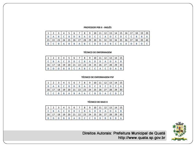 Notícia GABARITO - Processo Seletivo realizado em 08 de Setembro