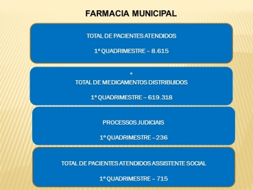 Foto 55: Audiência Pública da Saúde - 28 de Maio de 2020