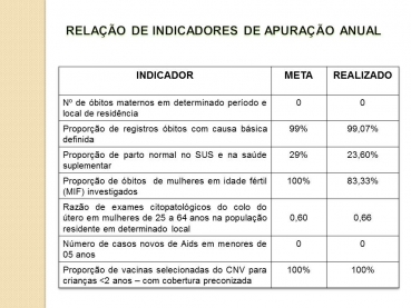 Foto 41: Audiência Pública da Saúde: 2º Quadrimestre 