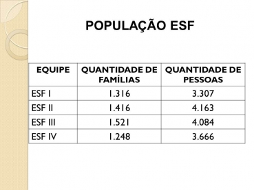 Foto 15: Audiência Pública da Saúde: 2º Quadrimestre 