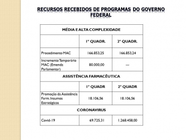 Foto 21: Audiência Pública da Saúde: 2º Quadrimestre 