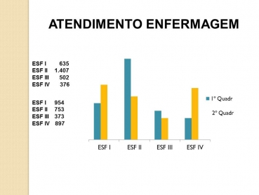 Foto 31: Audiência Pública da Saúde: 2º Quadrimestre 