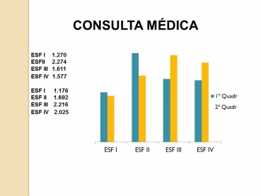 Foto 6: Audiência Pública da Saúde: 2º Quadrimestre 