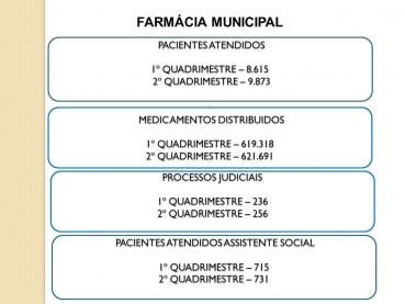 Foto 49: Audiência Pública da Saúde: 2º Quadrimestre 