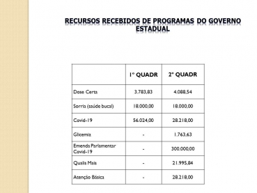 Foto 17: Audiência Pública da Saúde: 2º Quadrimestre 