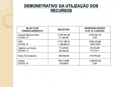 Foto 16: Audiência Pública da Saúde: 2º Quadrimestre 