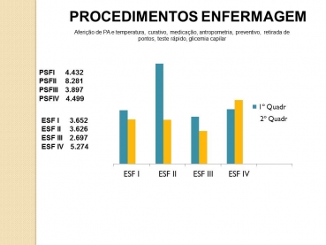 Foto 28: Audiência Pública da Saúde: 2º Quadrimestre 