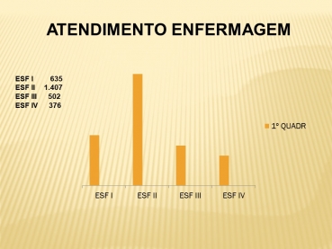 Foto 27: Audiência Pública da Saúde - 28 de Maio de 2020