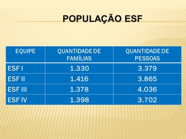 Foto 22: Audiência Pública da Saúde - 28 de Maio de 2020