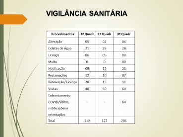 Foto 42: Audiência Pública da Saúde: 3º Quadrimestre