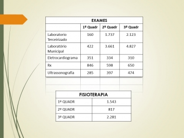 Foto 49: Audiência Pública da Saúde: 3º Quadrimestre