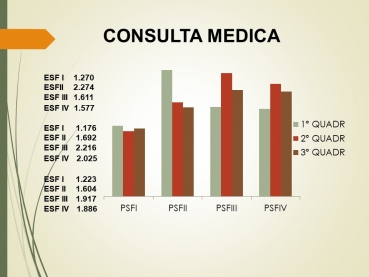 Foto 16: Audiência Pública da Saúde: 3º Quadrimestre