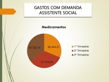 Foto 60: Audiência Pública da Saúde: 3º Quadrimestre