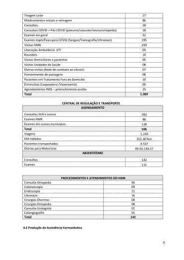 Notícia  Audiência Pública da Saúde: janeiro a abril