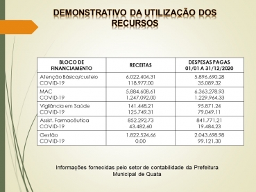 Foto 13: Audiência Pública da Saúde: 3º Quadrimestre