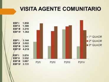 Foto 14: Audiência Pública da Saúde: 3º Quadrimestre