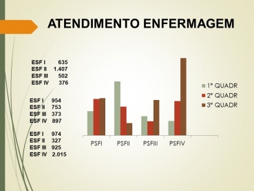 Foto 33: Audiência Pública da Saúde: 3º Quadrimestre