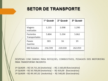 Foto 64: Audiência Pública da Saúde: 3º Quadrimestre