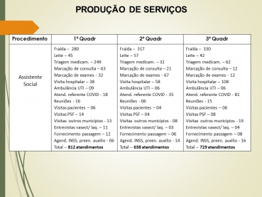 Foto 45: Audiência Pública da Saúde: 3º Quadrimestre