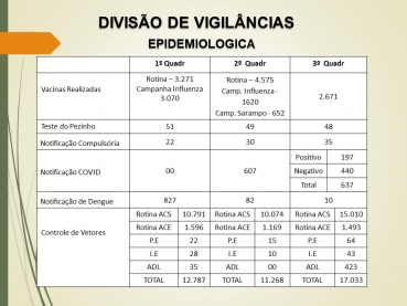 Foto 37: Audiência Pública da Saúde: 3º Quadrimestre