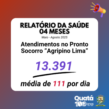 Foto 4: Relatório da Saúde | 04 meses - Maio - Agosto 2025