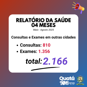 Foto 6: Relatório da Saúde | 04 meses - Maio - Agosto 2025