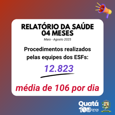 Foto 3: Relatório da Saúde | 04 meses - Maio - Agosto 2025
