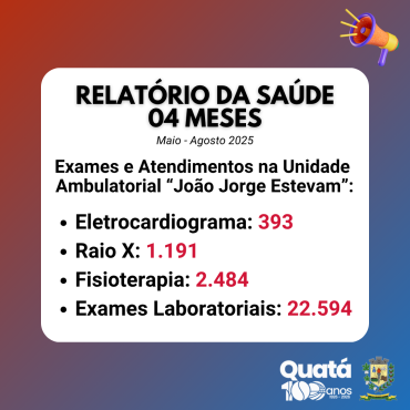 Foto 9: Relatório da Saúde | 04 meses - Maio - Agosto 2025