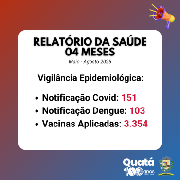 Foto 10: Relatório da Saúde | 04 meses - Maio - Agosto 2025